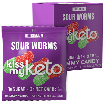 Keto Gummies